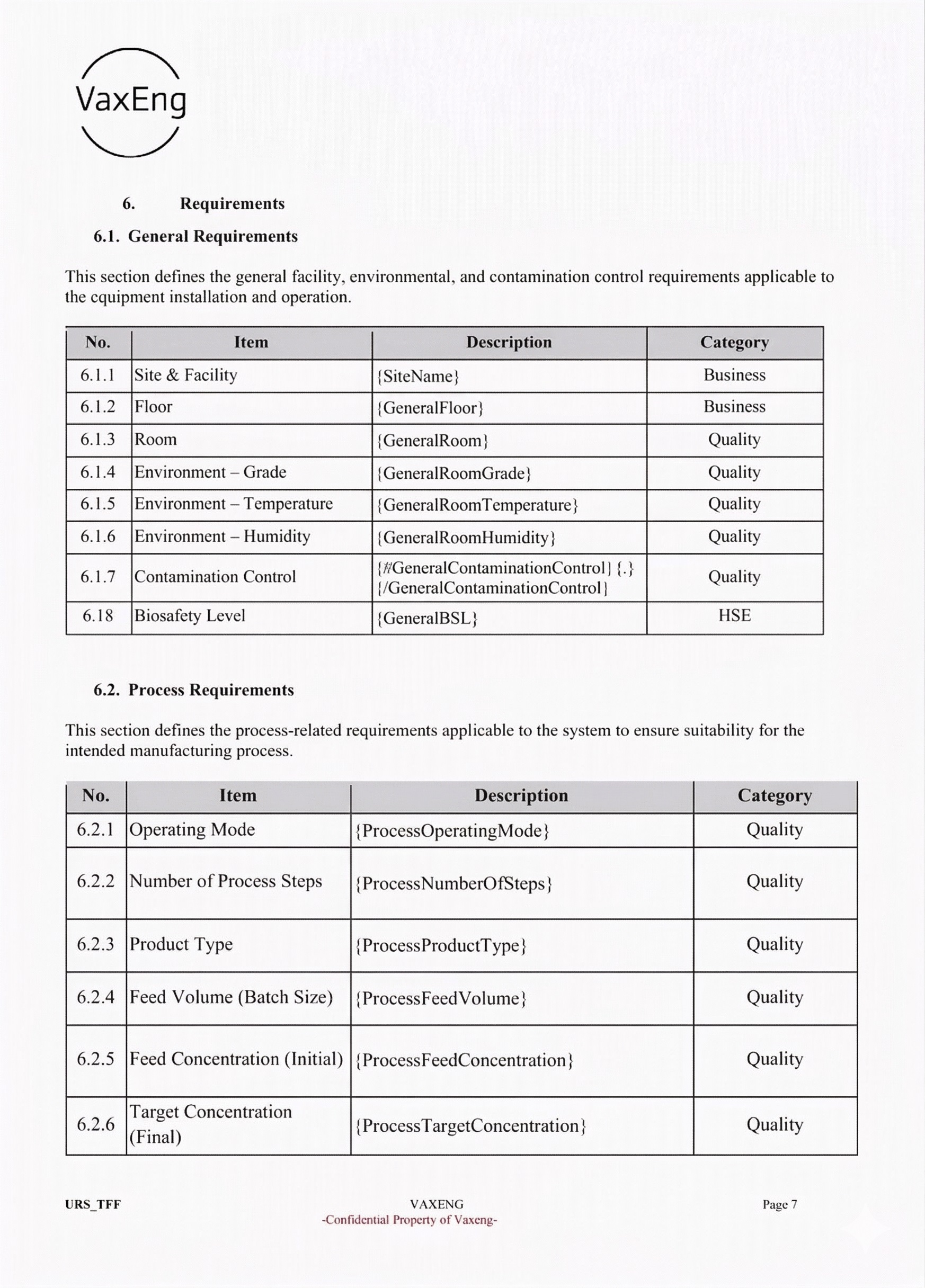 Generated Word document showing TFF URS with requirements table